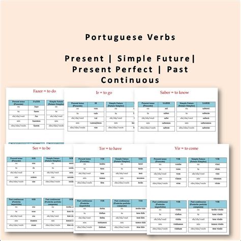 fingir ou finjir|Conjugation Portuguese verb fingir